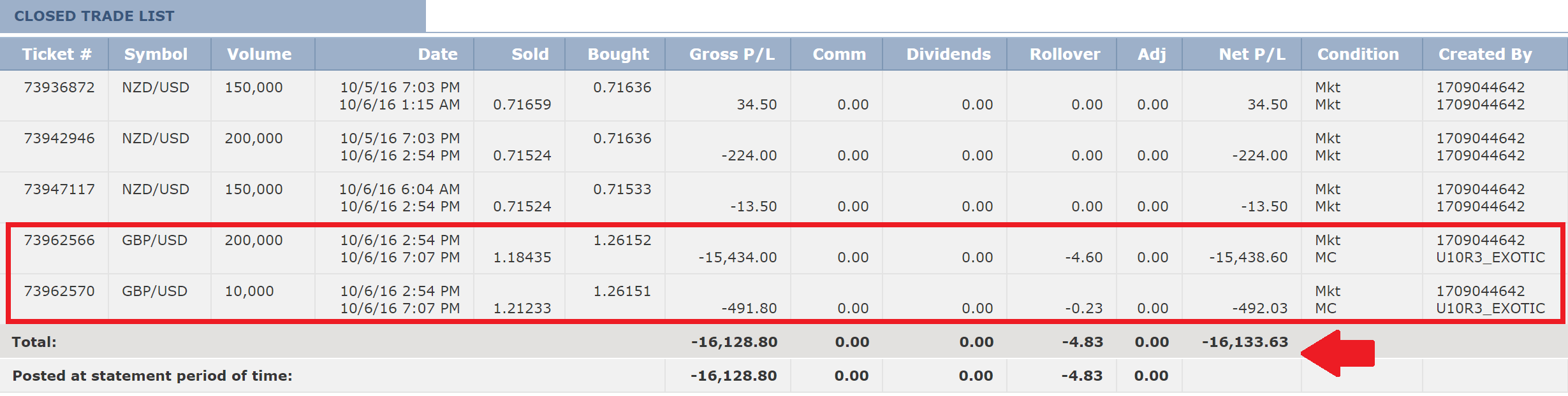 Flash crash forex